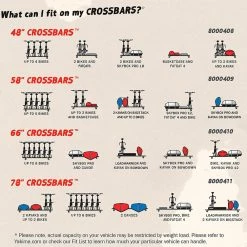 Yakima 58 Inch Round Bars - Pair -Deals Yakima Shop 00861045 0c4a 4721 bb6a 05657c7d36a7 2