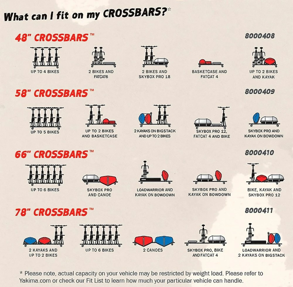 Yakima 66 Inch Round Bars - Pair 3 Yakima 66 Inch Round Bars - Pair - Image 3