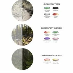 Smith Squad XL MTB Goggles -Deals Yakima Shop 0e4c7718 ca49 45de 9984 75da6e3df8ac 1