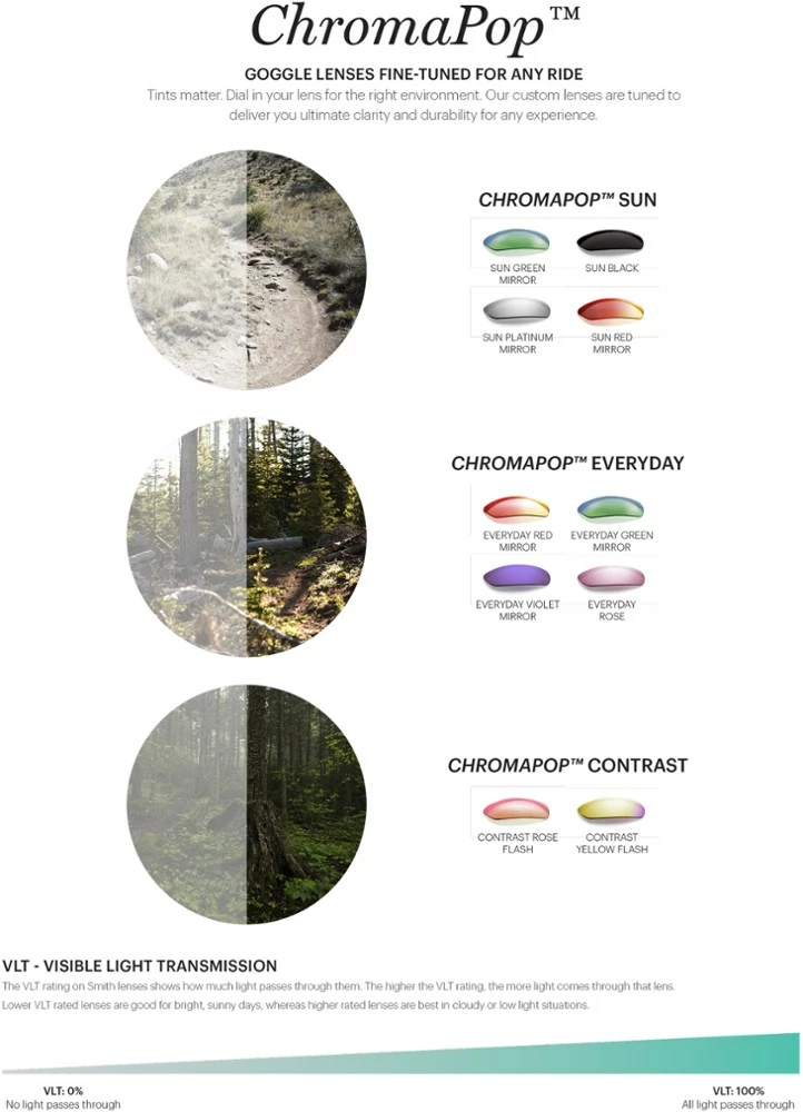 Smith Squad XL MTB Goggles 11 Smith Squad XL MTB Goggles - Image 11