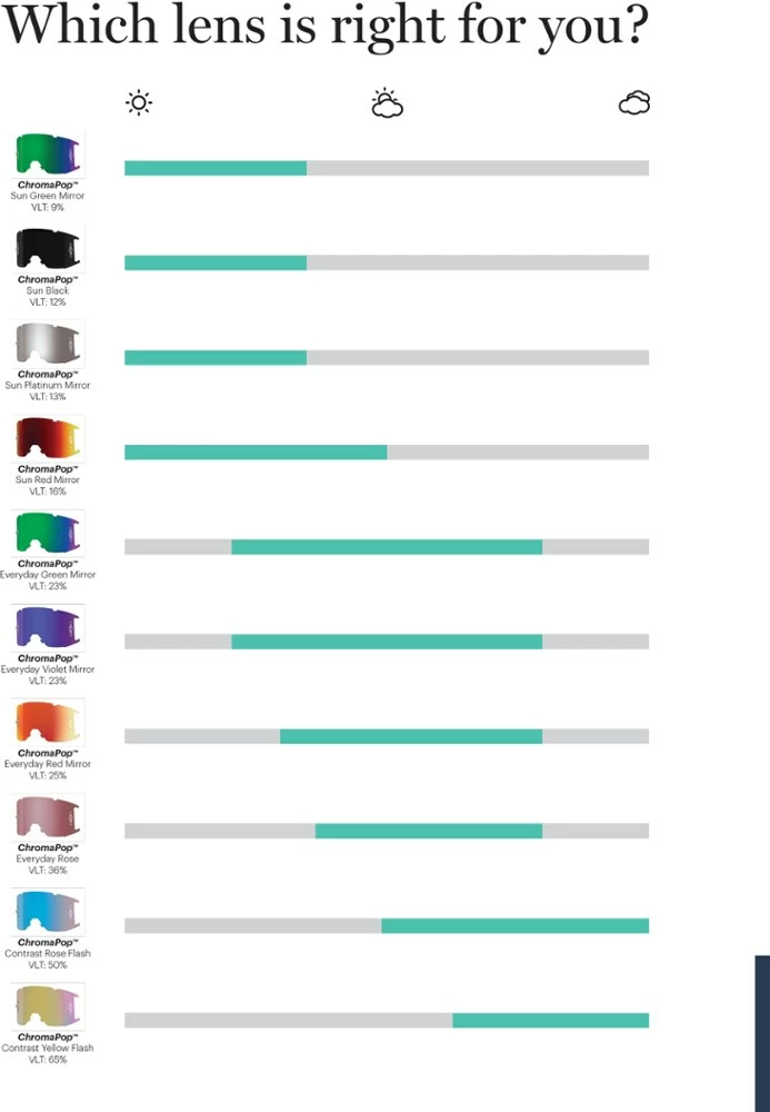 Smith Squad XL MTB Goggles 12 Smith Squad XL MTB Goggles - Image 12