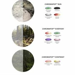 Smith Squad MTB Goggles -Deals Yakima Shop 1e5d9179 0ee4 4537 968d 1ec80805d544 1