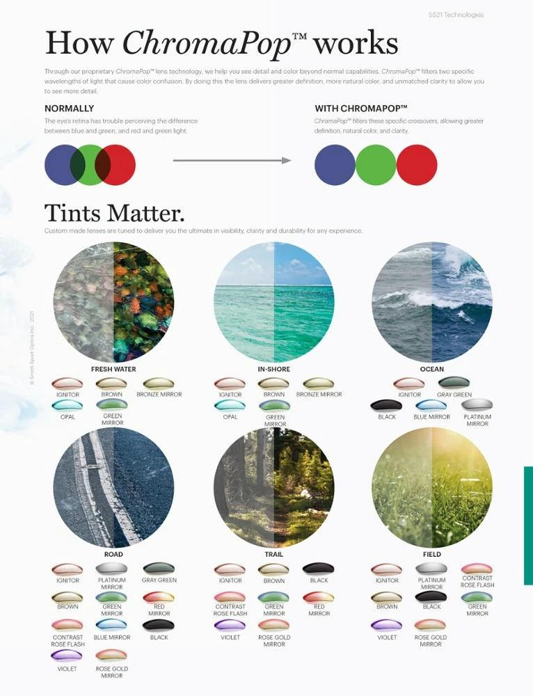 Smith Serpico 2 ChromaPop Polarized Sunglasses 5 Smith Serpico 2 ChromaPop Polarized Sunglasses - Image 5