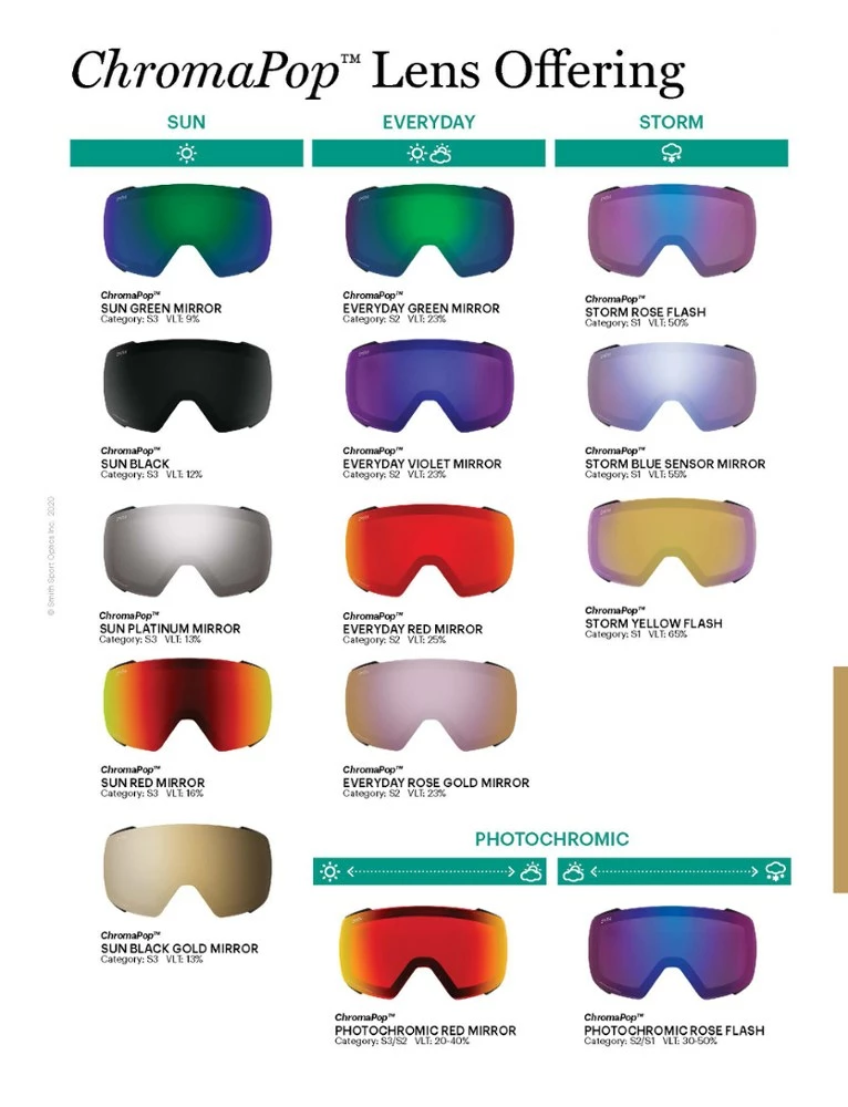 Smith 4D MAG ChromaPop Snow Goggles with gogglesoc 13 Smith 4D MAG ChromaPop Snow Goggles with gogglesoc - Image 13