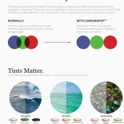 Smith Redding Polarized Sunglasses -Deals Yakima Shop f3a81b22 679a 4171 b05d 5f4c3b7ba05c